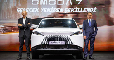 ‘Türkiye’de ilk 3’e oturmuş durumdayız’
